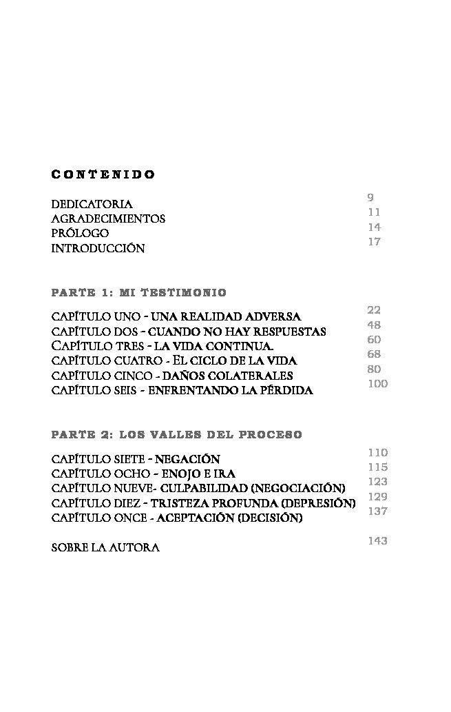 Libro Que hago- LauraLopez INDICE